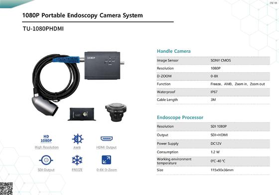 comprar TUYOU TU-1080 1080P Portable Medical Endoscope Camera with HDMI/SDI fabricação em linha