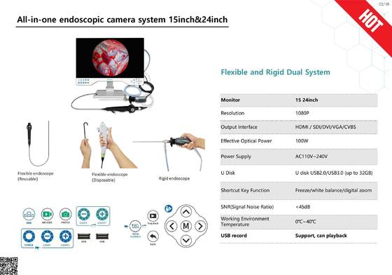 comprar TUYOU TU-24LSDC Câmera de Endoscopia Médica de 24 polegadas 1080P com Sensor SONY CMOS Fonte de Luz LED e Congelamento / Zoom Digital / Balanço de Branco fabricação em linha
