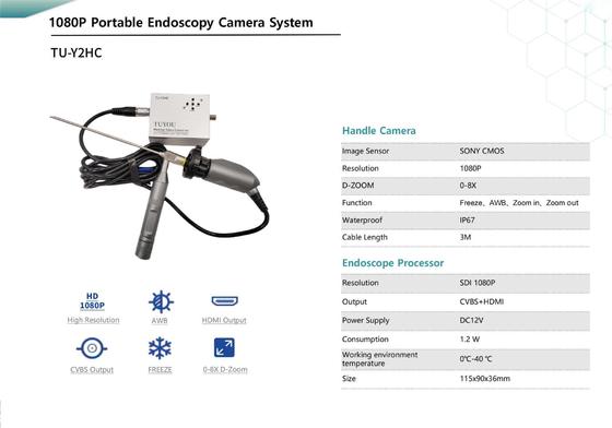 comprar TUYOU TU-Y2HC FHD Portable Medical Endoscope Camera with HDMI/CVBS FOR ENT,0-8X D-Zoom fabricação em linha